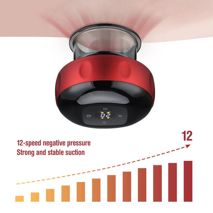 MS Smart Cupping Bundle