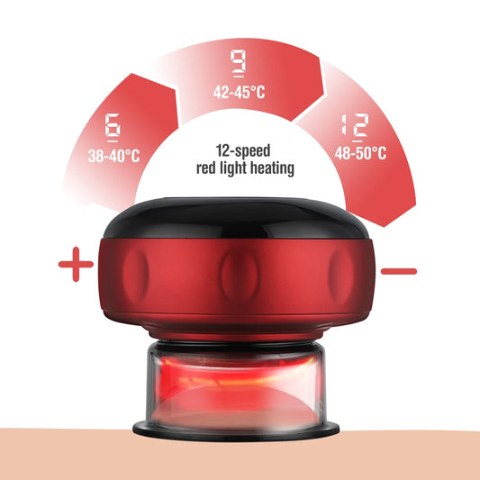 MS Smart Cupping Bundle